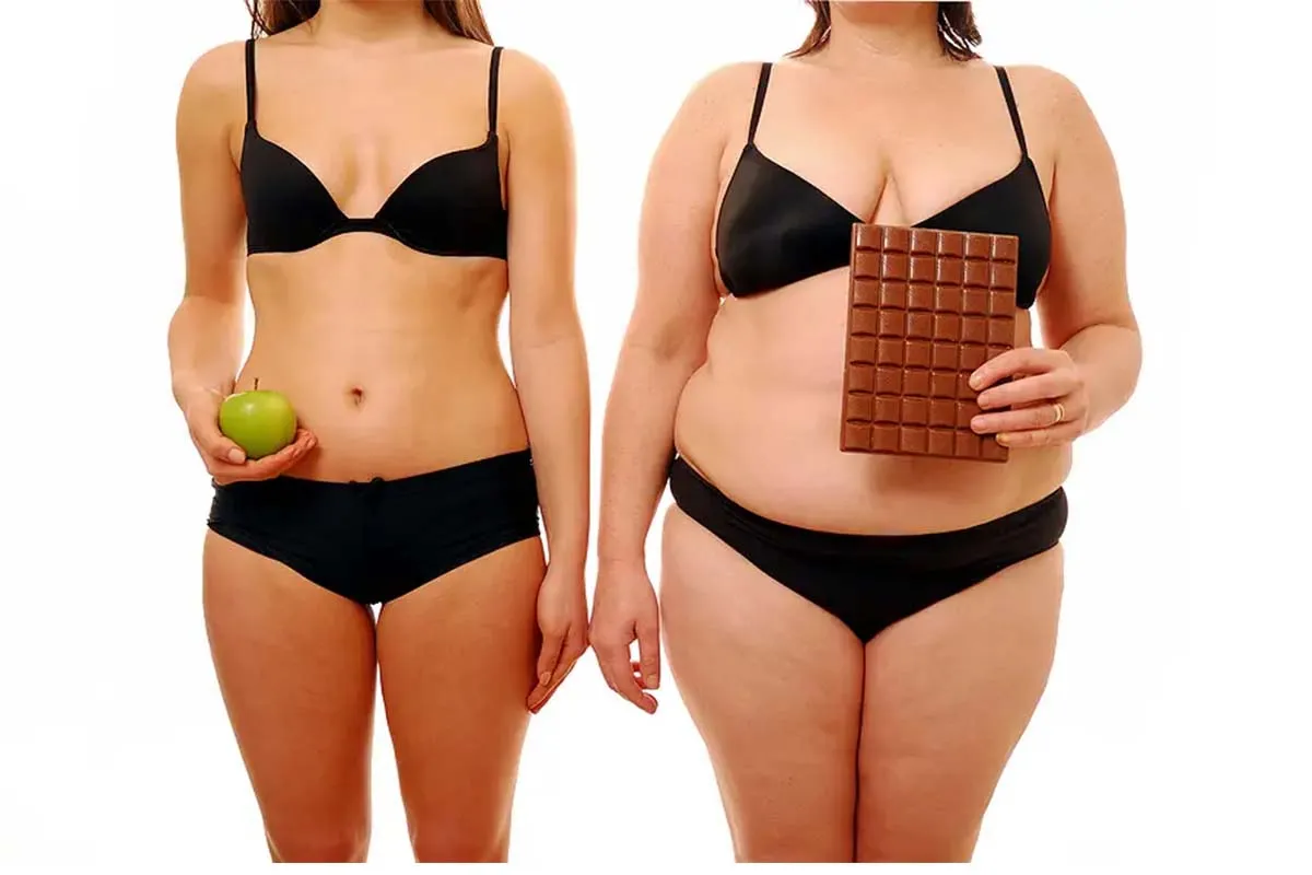 how to lose 15 pounds in 2 weeks