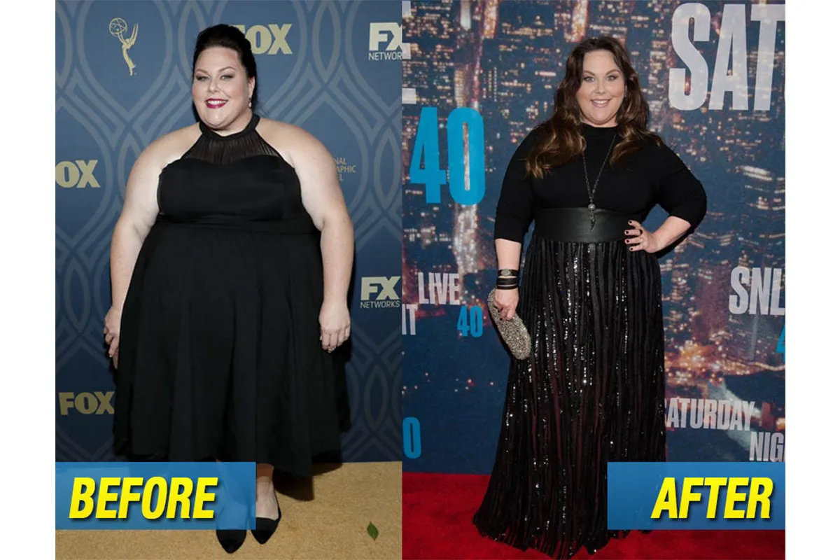 Chrissy Metz Weight Loss 2020